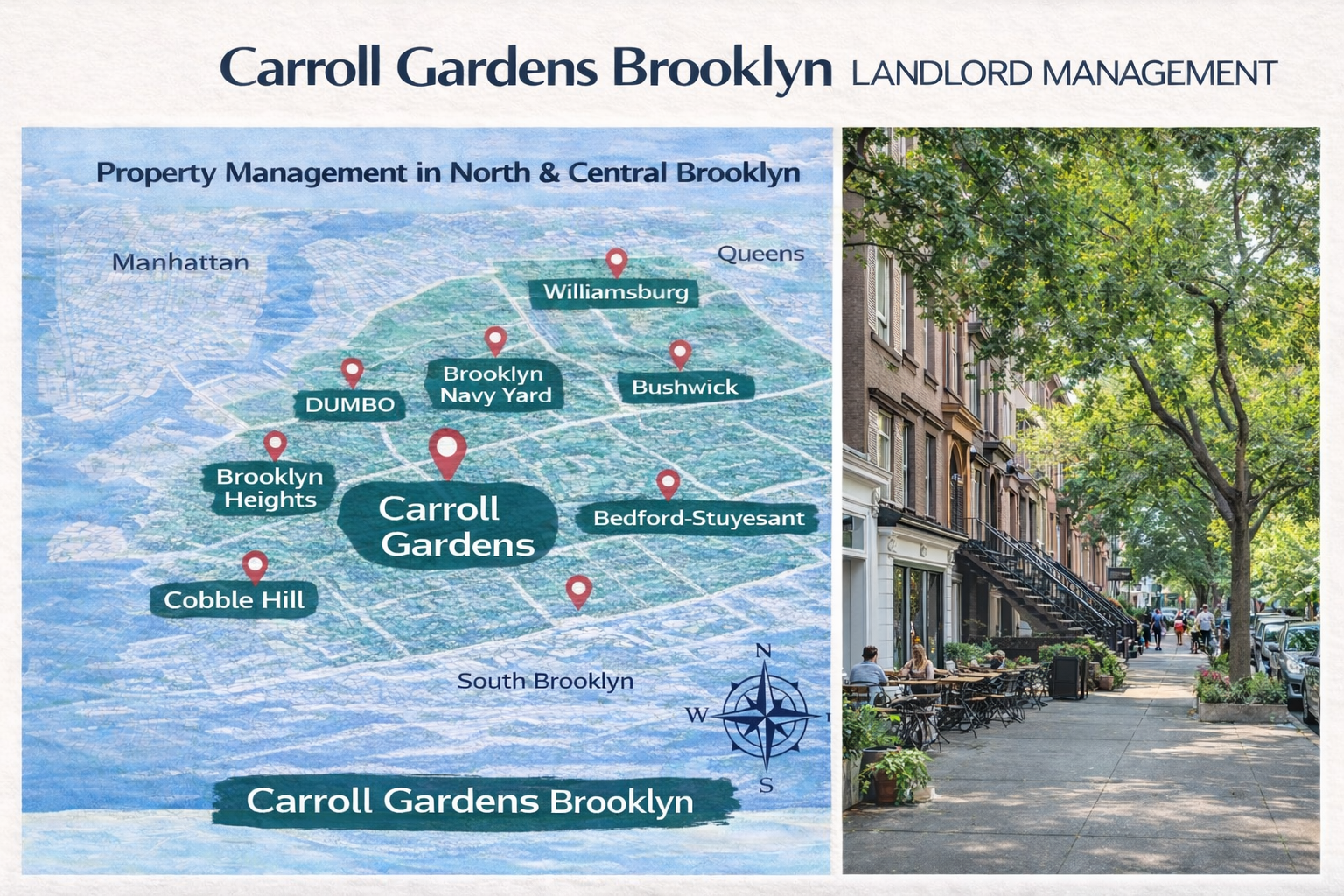 property management in Carroll Gardens Brooklyn with nearby areas Cobble Hill and Gowanus
