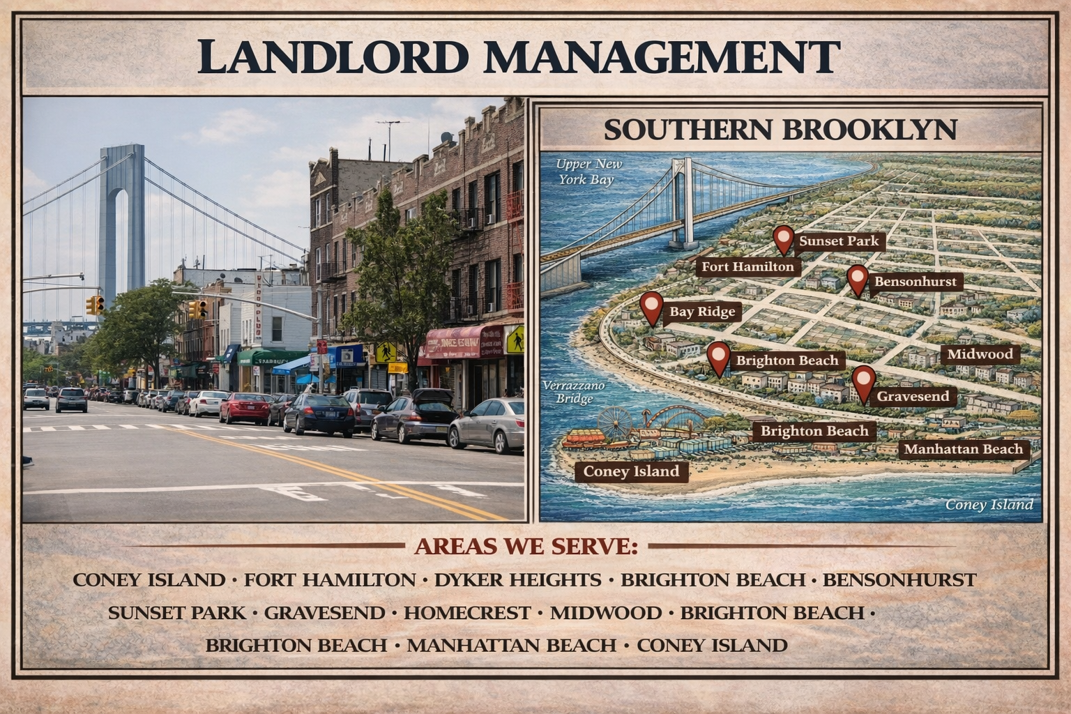 Landlord Management banner featuring a Brooklyn streetscape near the Verrazzano-Narrows Bridge alongside an illustrated map of Southern Brooklyn highlighting Bay Ridge, Fort Hamilton, Sunset Park, Bensonhurst, Brighton Beach, Gravesend, Midwood, Manhattan Beach, and Coney Island.