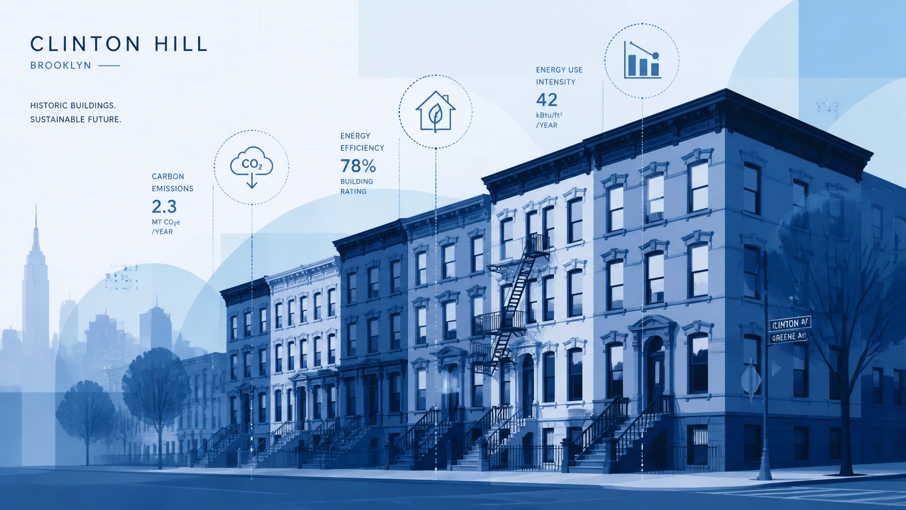Landlord Services Brooklyn NY