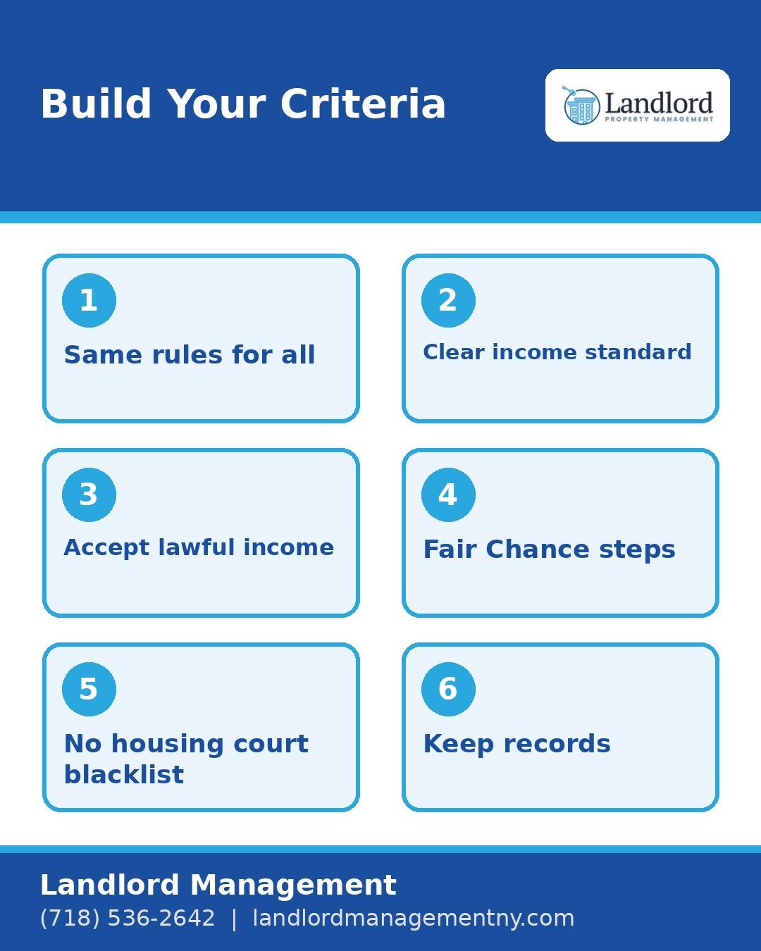 Infographic showing how to build written tenant screening criteria